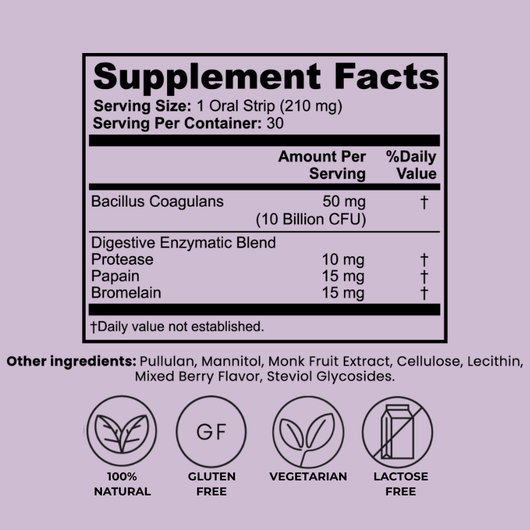 Futr Enzyme + Probiotic Strips